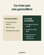 Comparaison entre une genouillère et la sangle Gambadine posée sous la rotule